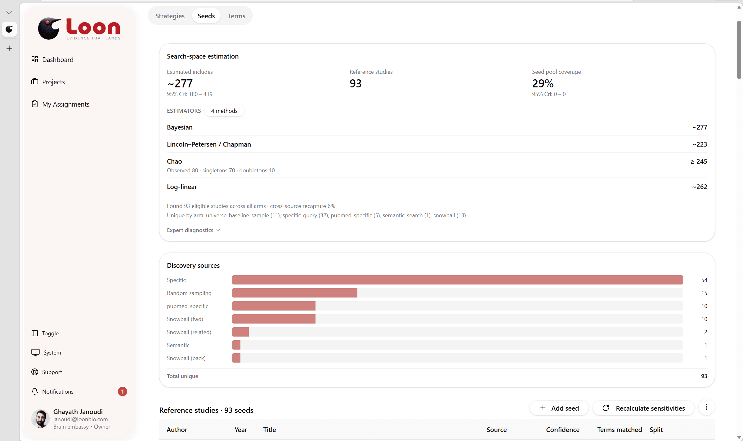 Loon Waters — reimbursement forecasting